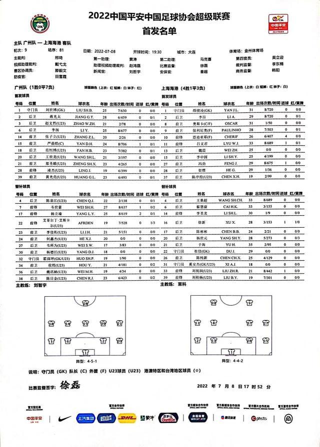 1657275203495014075.jpg 广州.jpg